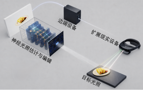 我院吴澄教授团队硕士研究生作为第一作者在Nature子刊Light: Science & Applications上发表研究论文